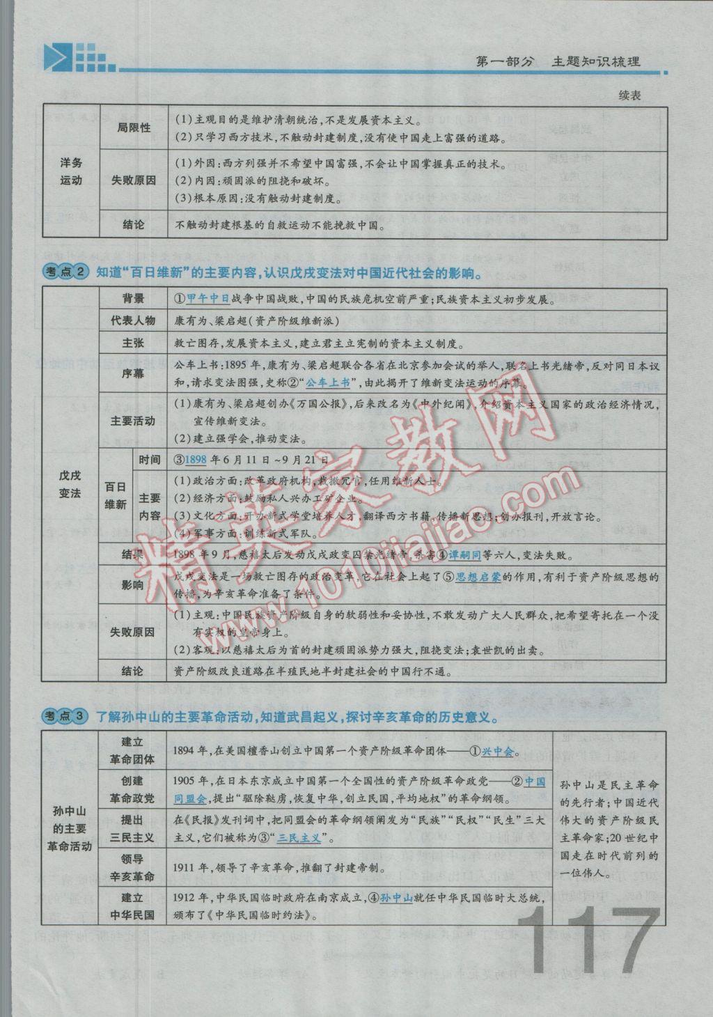 2017年金牌教练赢在燕赵初中总复习历史河北中考专用 第一部分主题三参考答案第60页