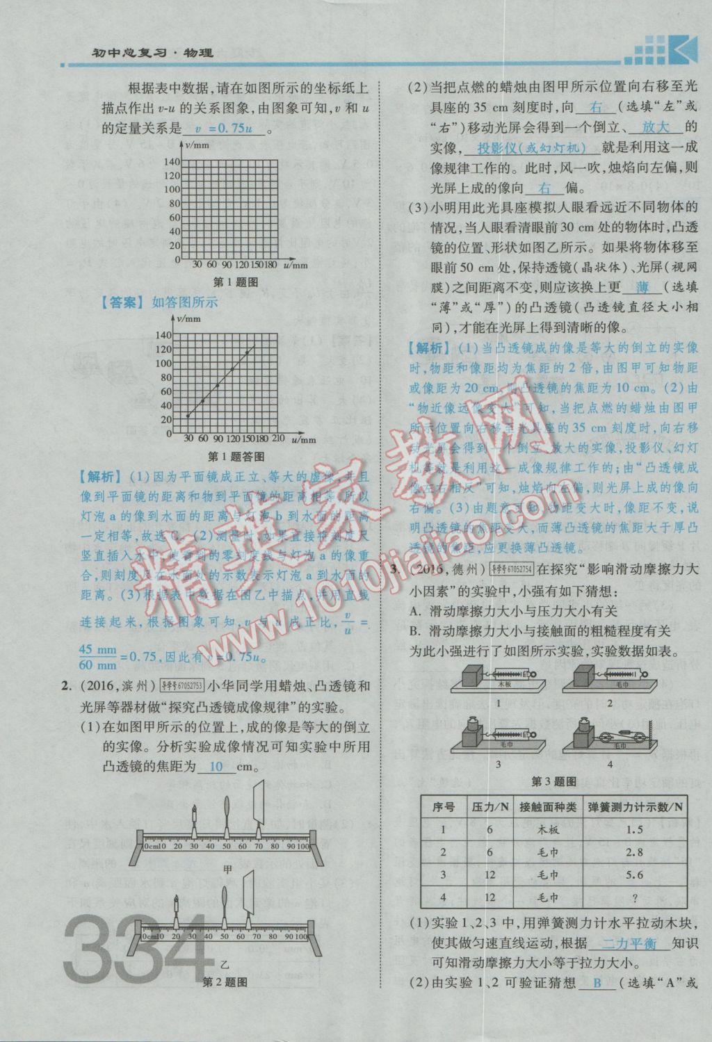 2017年金牌教练赢在燕赵初中总复习物理河北中考专用 热点专题突破参考答案第28页