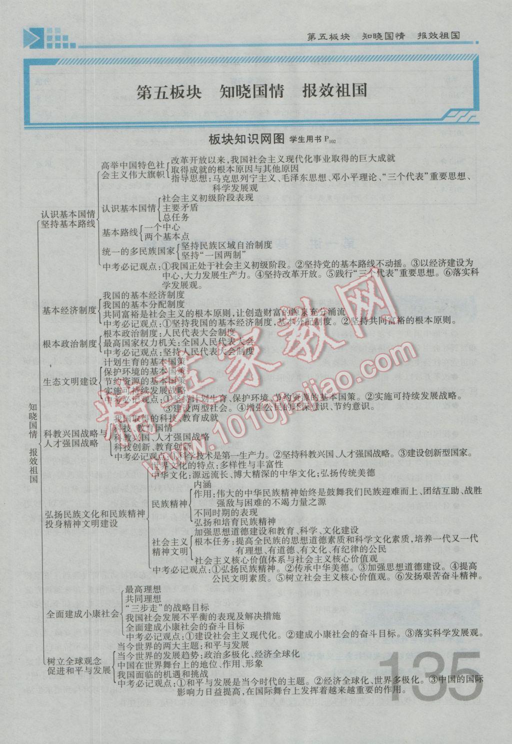 2017年金牌教練贏在燕趙初中總復(fù)習(xí)思想品德河北中考專用 第一部分第五板塊參考答案第139頁