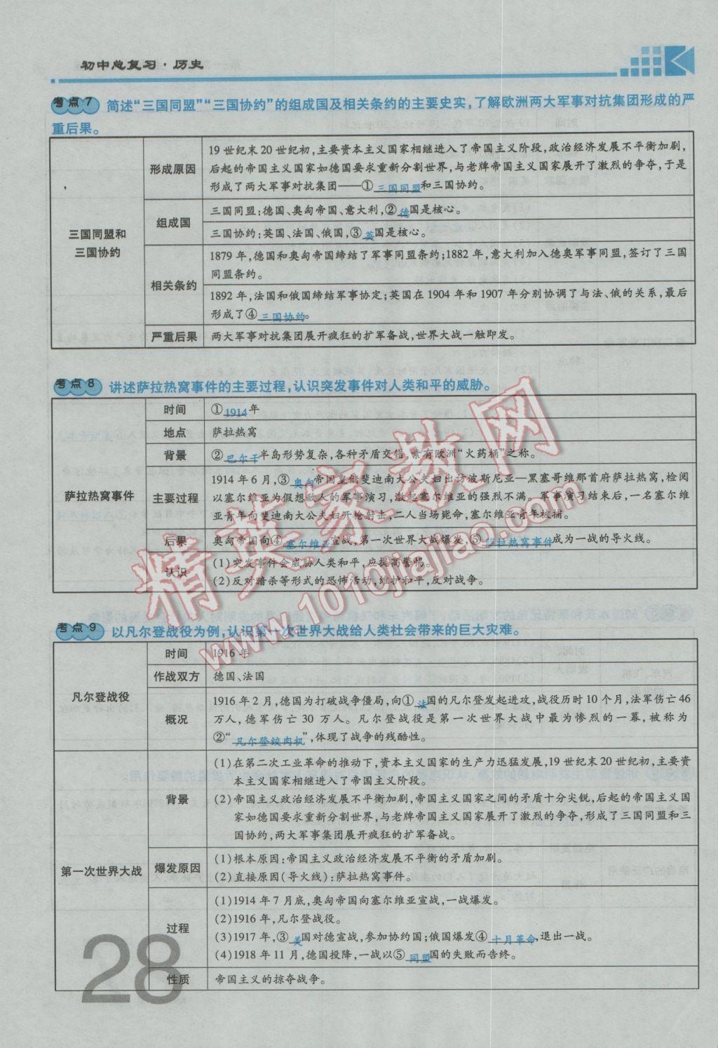 2017年金牌教练赢在燕赵初中总复习历史河北中考专用 第一部分主题一参考答案第32页