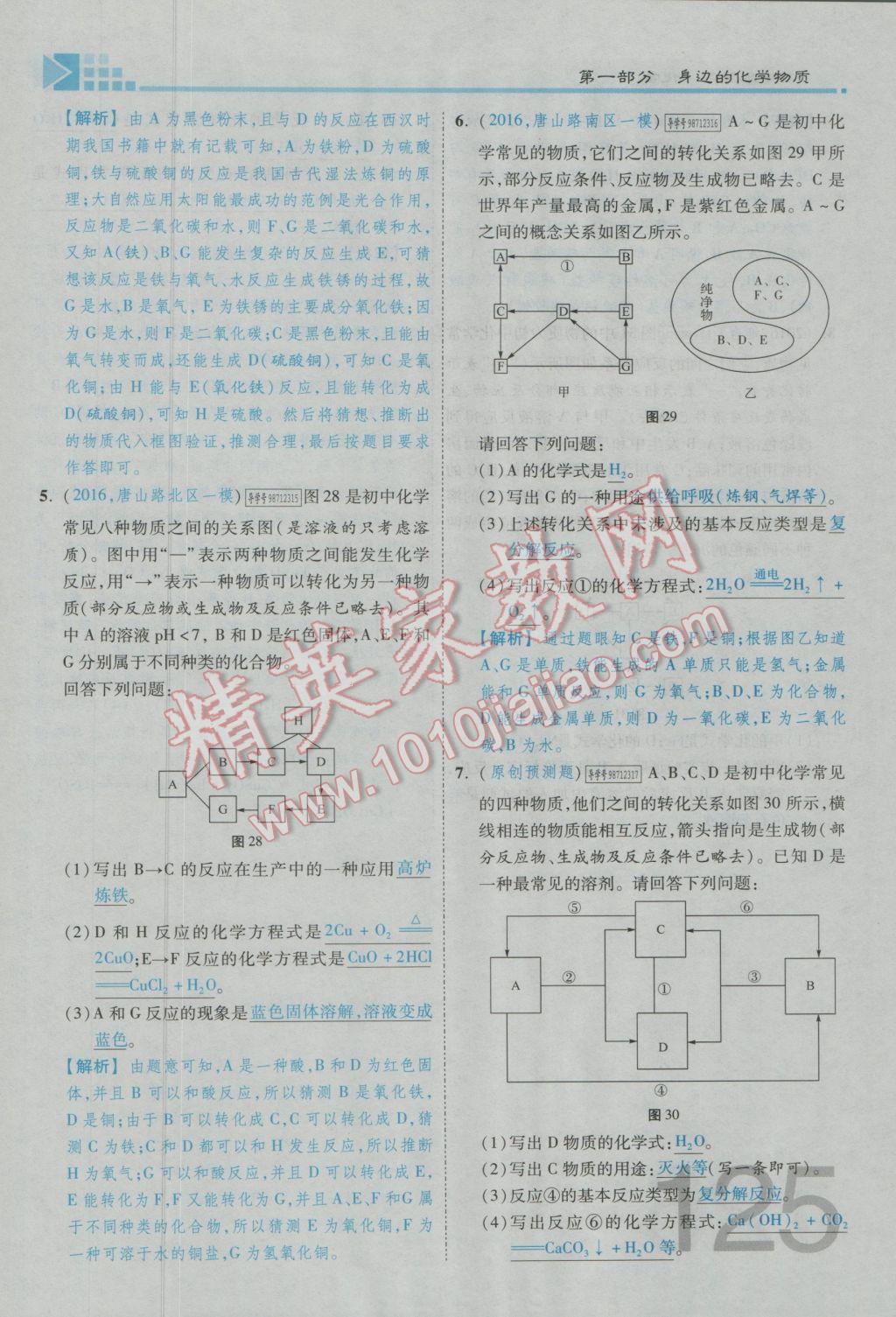 2017年金牌教練贏在燕趙初中總復習化學河北中考專用 熱點專題加檢測卷參考答案第13頁