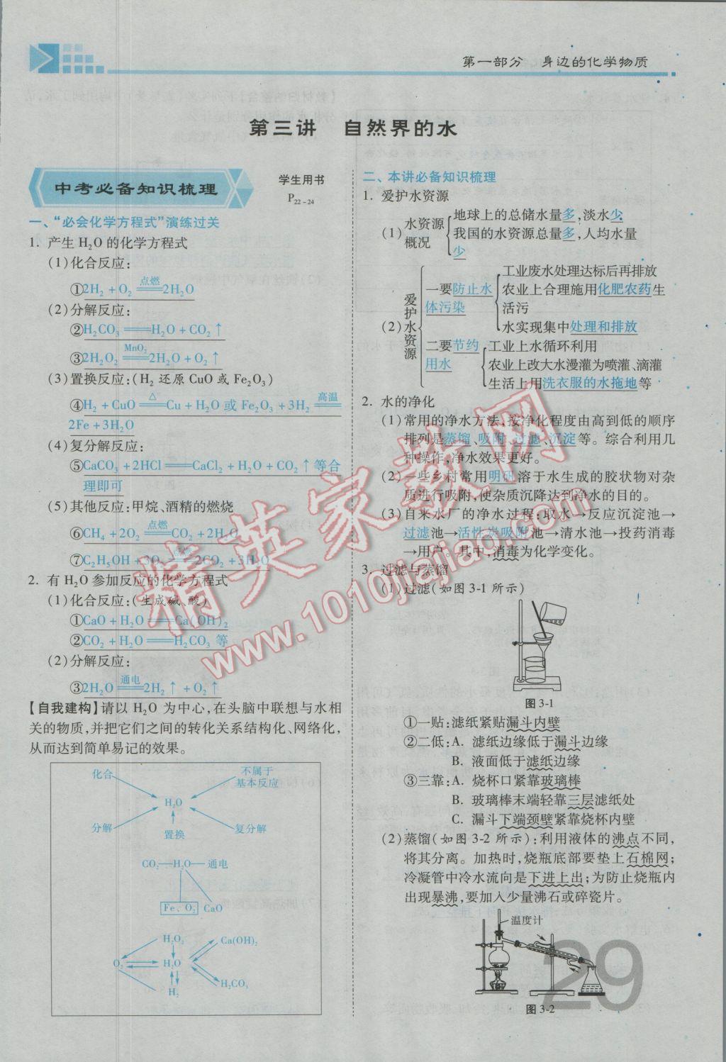 2017年金牌教練贏在燕趙初中總復習化學河北中考專用 第一部分第一講到第五講參考答案第61頁