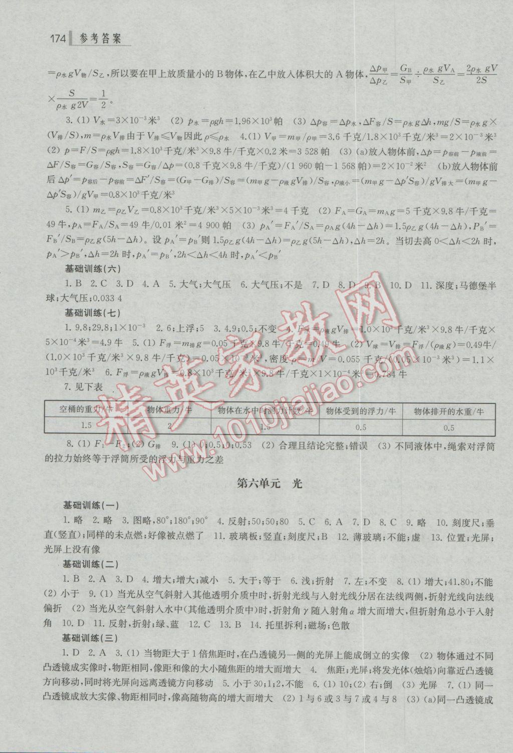 2017年上海中考總動員物理基礎(chǔ)訓(xùn)練版 參考答案第4頁