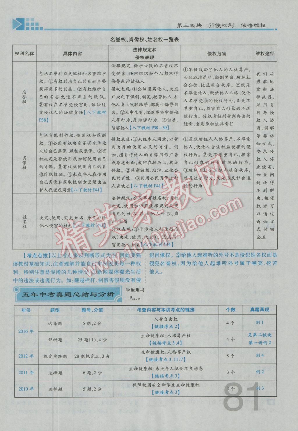 2017年金牌教練贏在燕趙初中總復(fù)習(xí)思想品德河北中考專用 第一部分第三第四板塊參考答案第85頁