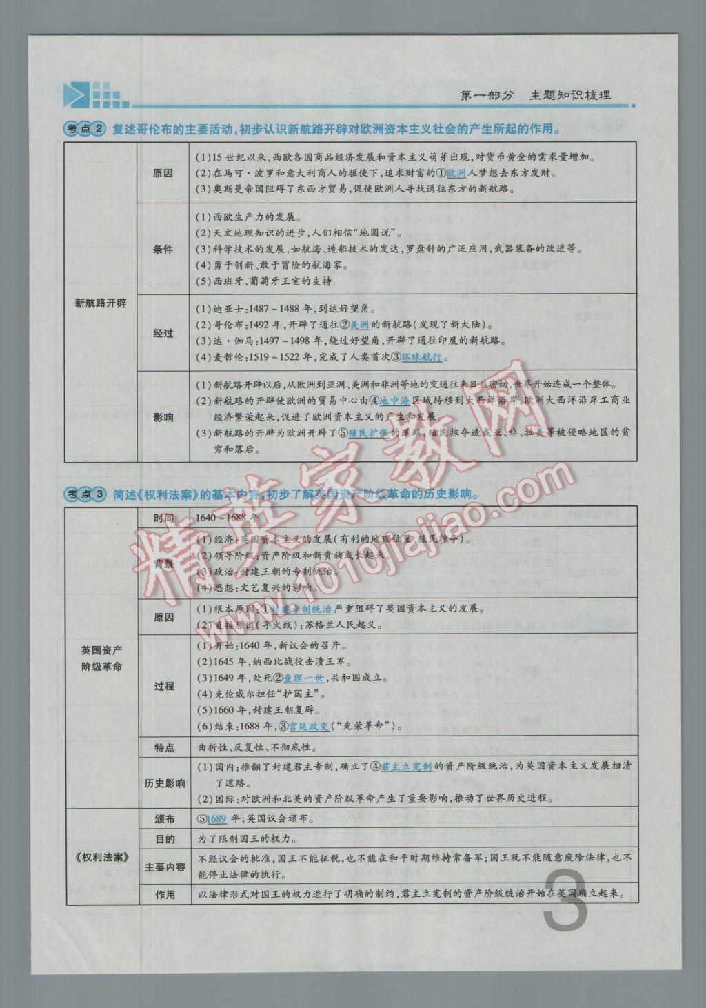 2017年金牌教练赢在燕赵初中总复习历史河北中考专用 第一部分主题一参考答案第7页