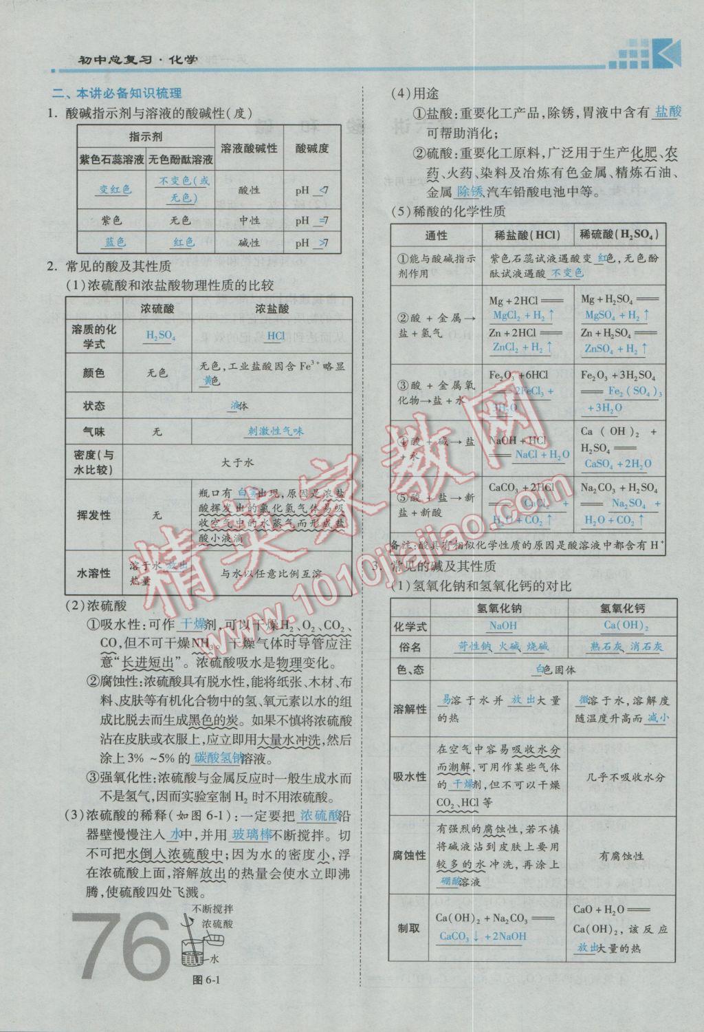 2017年金牌教練贏在燕趙初中總復習化學河北中考專用 第一部分第六講到第七講參考答案第102頁