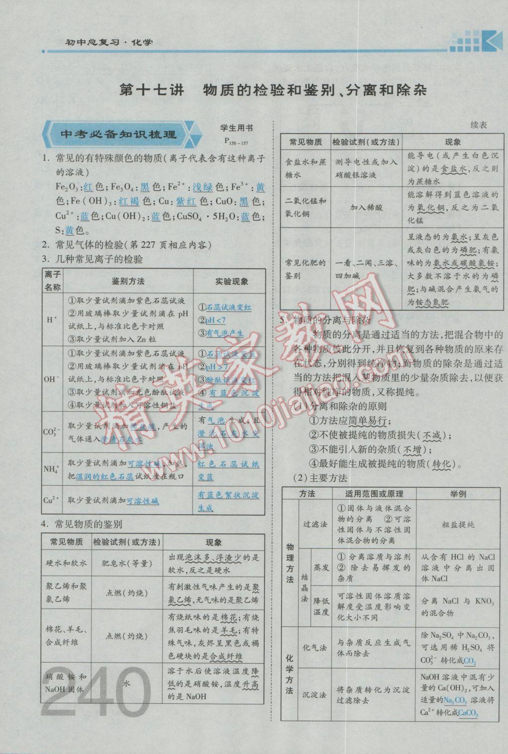 2017年金牌教練贏在燕趙初中總復習化學河北中考專用 第五部分參考答案第200頁