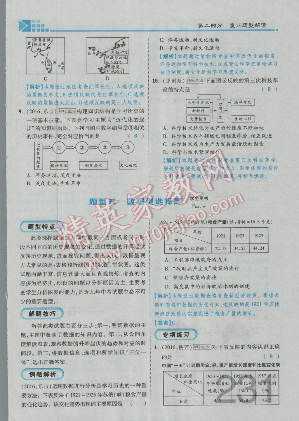 2017年金牌教練贏在燕趙初中總復習歷史河北中考專用 第二部分參考答案第259頁