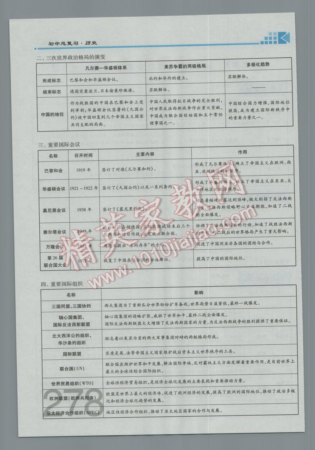 2017年金牌教練贏在燕趙初中總復(fù)習(xí)歷史河北中考專用 第三部分參考答案第236頁