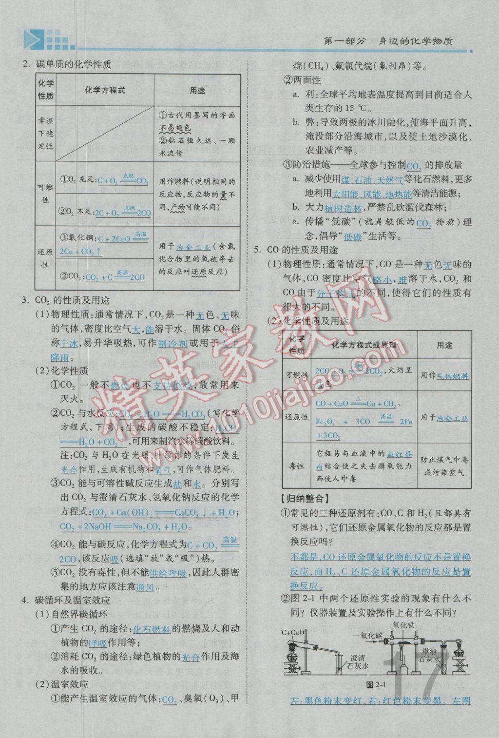 2017年金牌教練贏在燕趙初中總復(fù)習(xí)化學(xué)河北中考專用 第一部分第一講到第五講參考答案第49頁