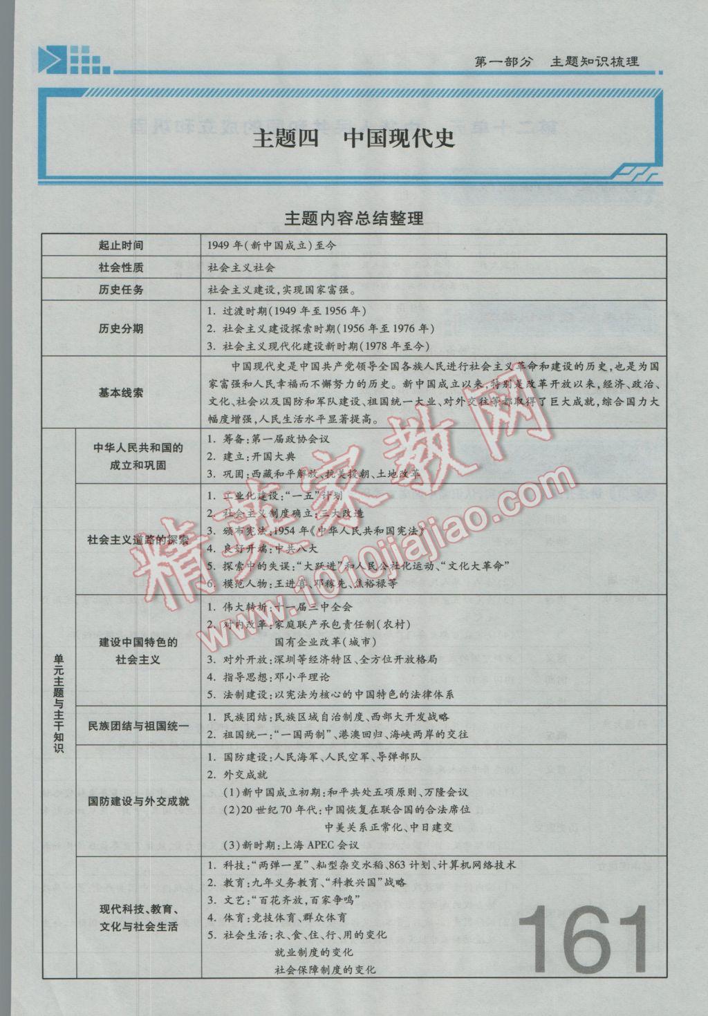 2017年金牌教练赢在燕赵初中总复习历史河北中考专用 第一部分主题四参考答案第165页