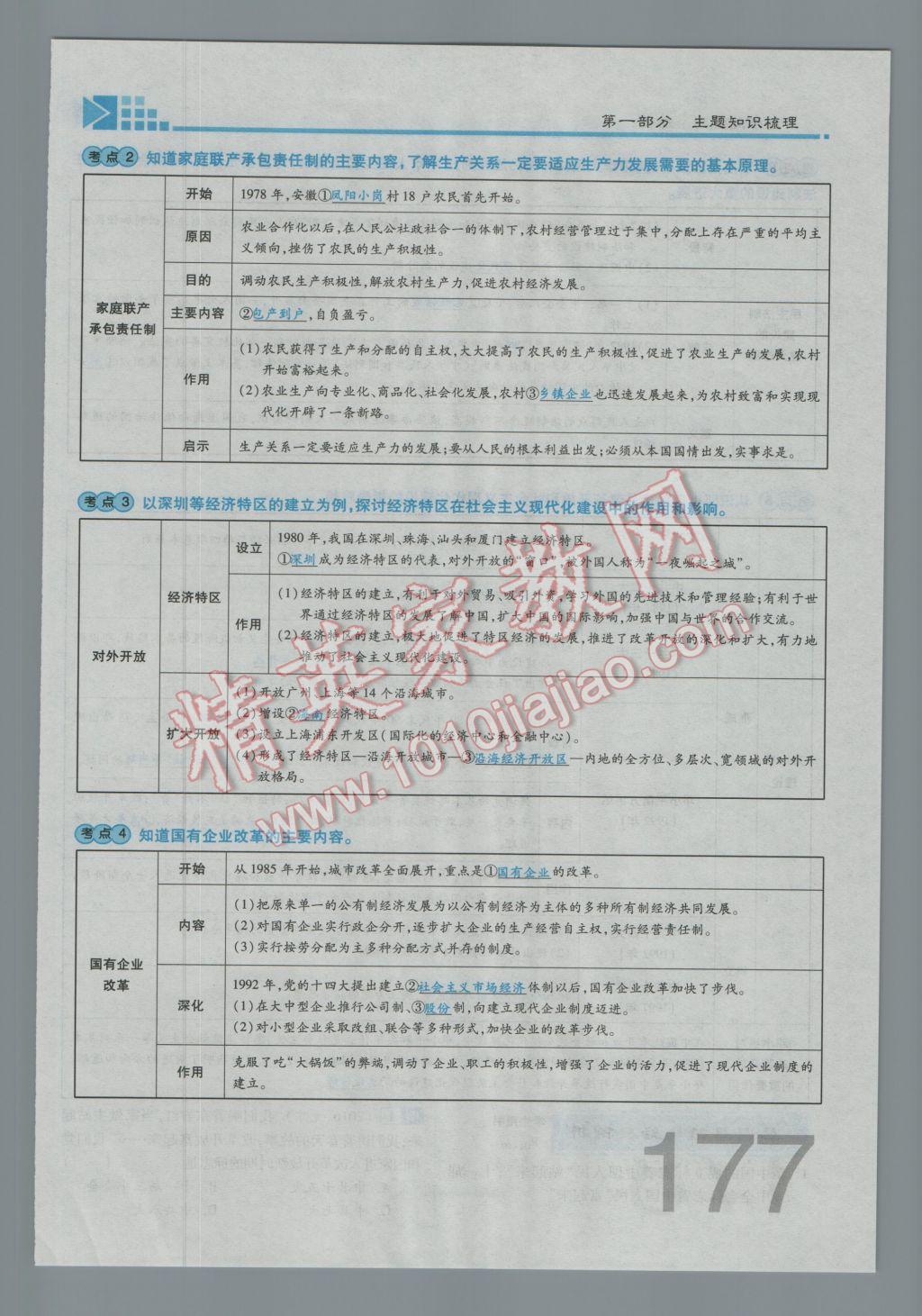 2017年金牌教练赢在燕赵初中总复习历史河北中考专用 第一部分主题四参考答案第181页