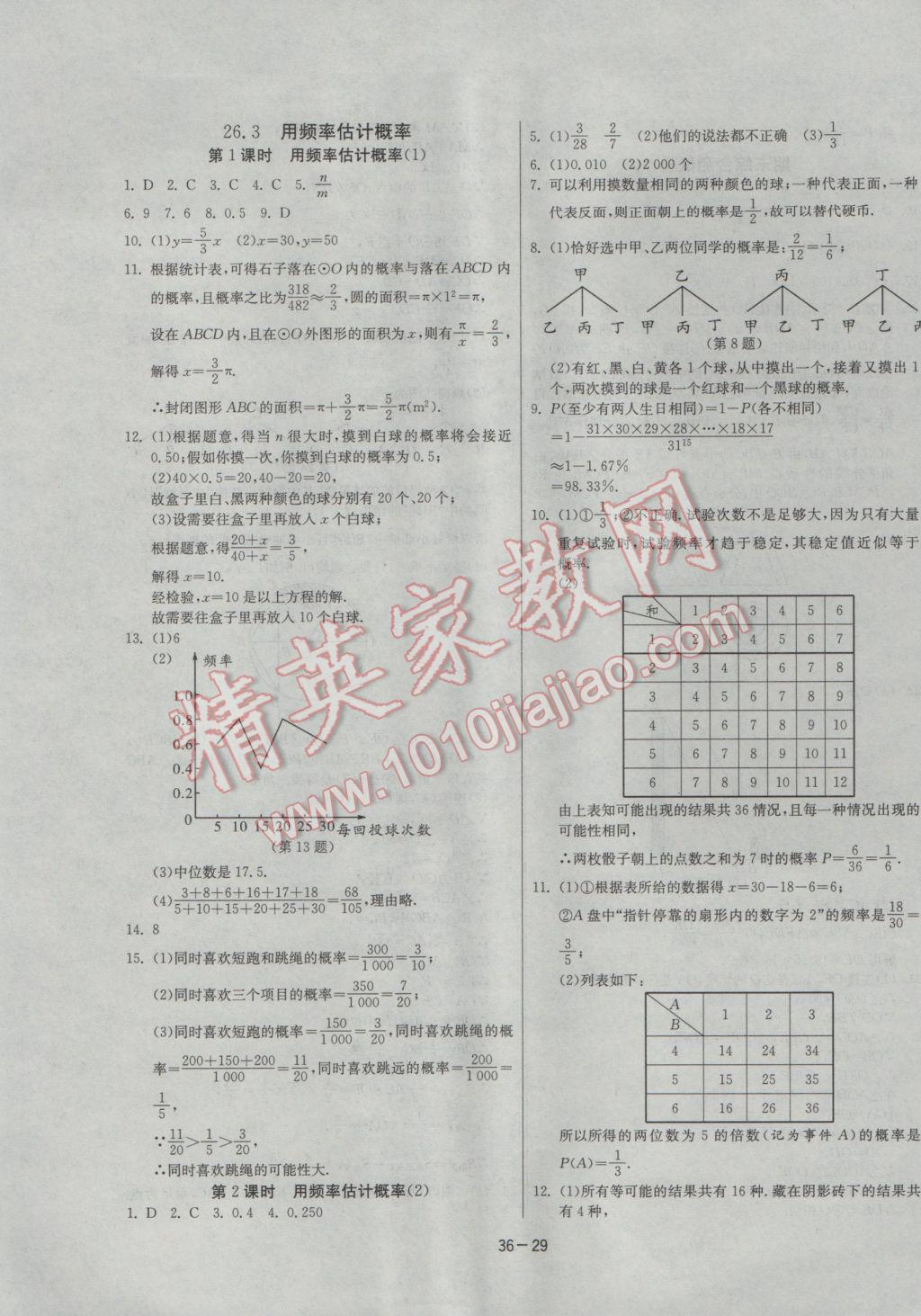 2017年課時訓(xùn)練九年級數(shù)學(xué)下冊滬科版 參考答案第29頁