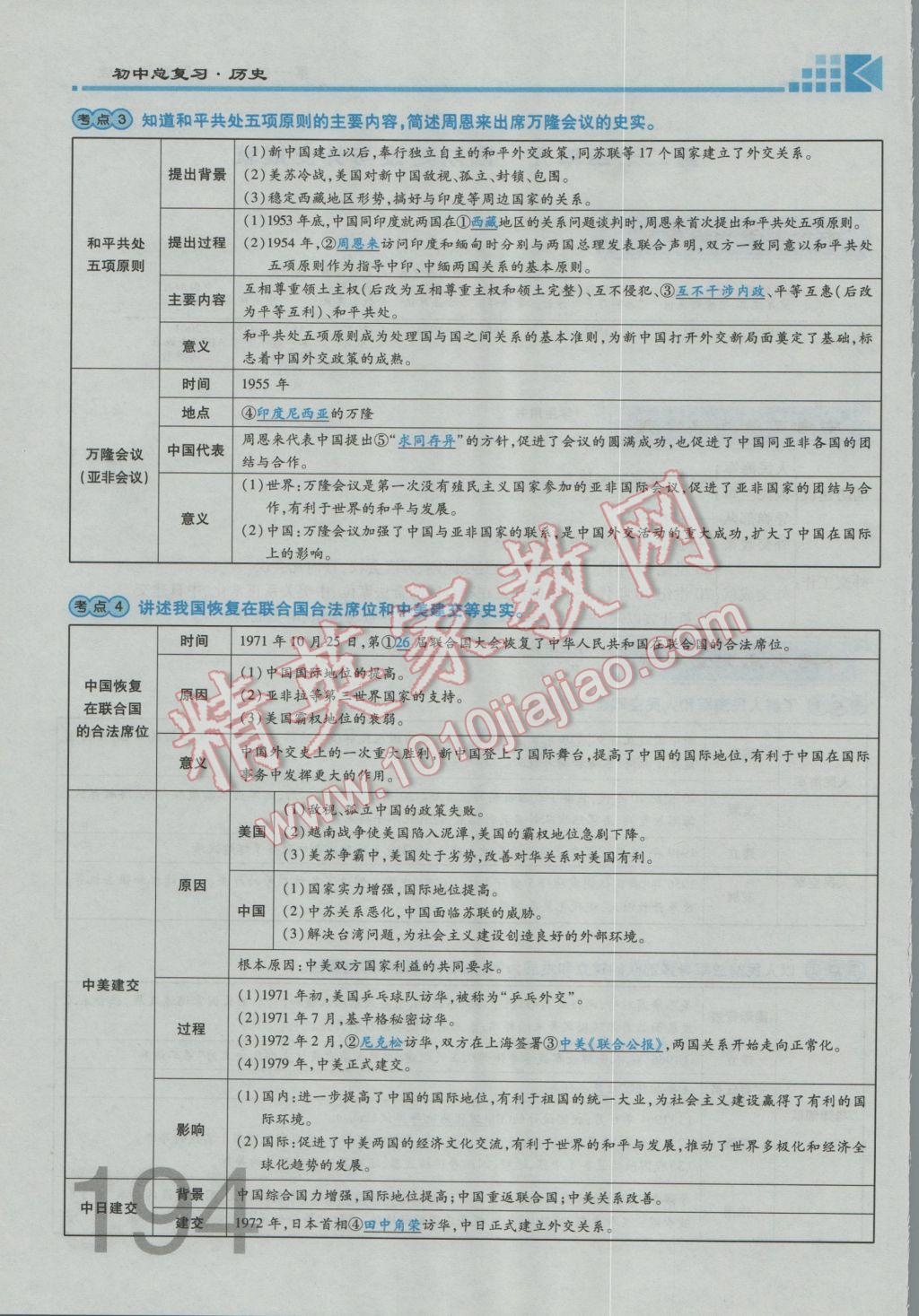 2017年金牌教练赢在燕赵初中总复习历史河北中考专用 第一部分主题四参考答案第198页