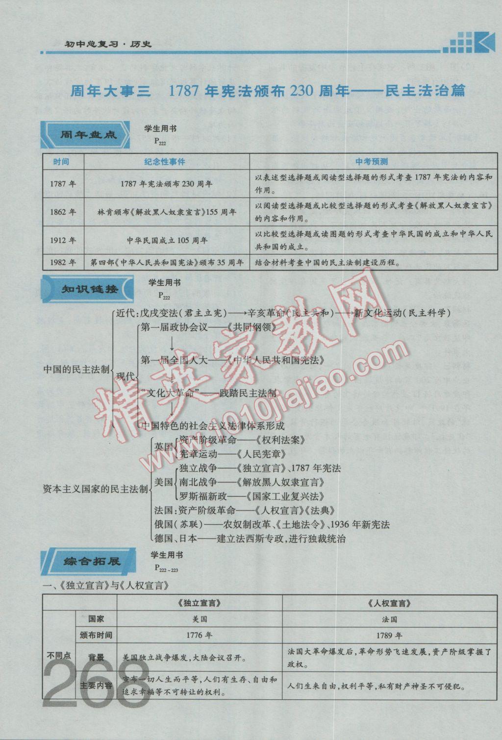 2017年金牌教练赢在燕赵初中总复习历史河北中考专用 第三部分参考答案第226页