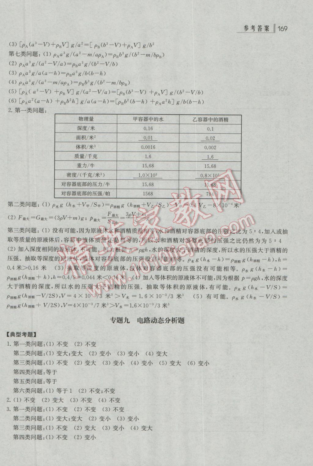 2017年上海中考总动员物理考纲解读版 参考答案第8页