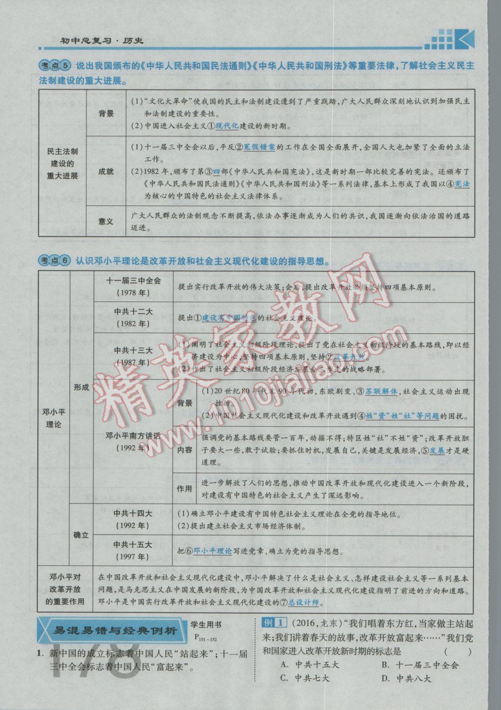 2017年金牌教練贏在燕趙初中總復(fù)習(xí)歷史河北中考專用 第一部分主題四參考答案第182頁