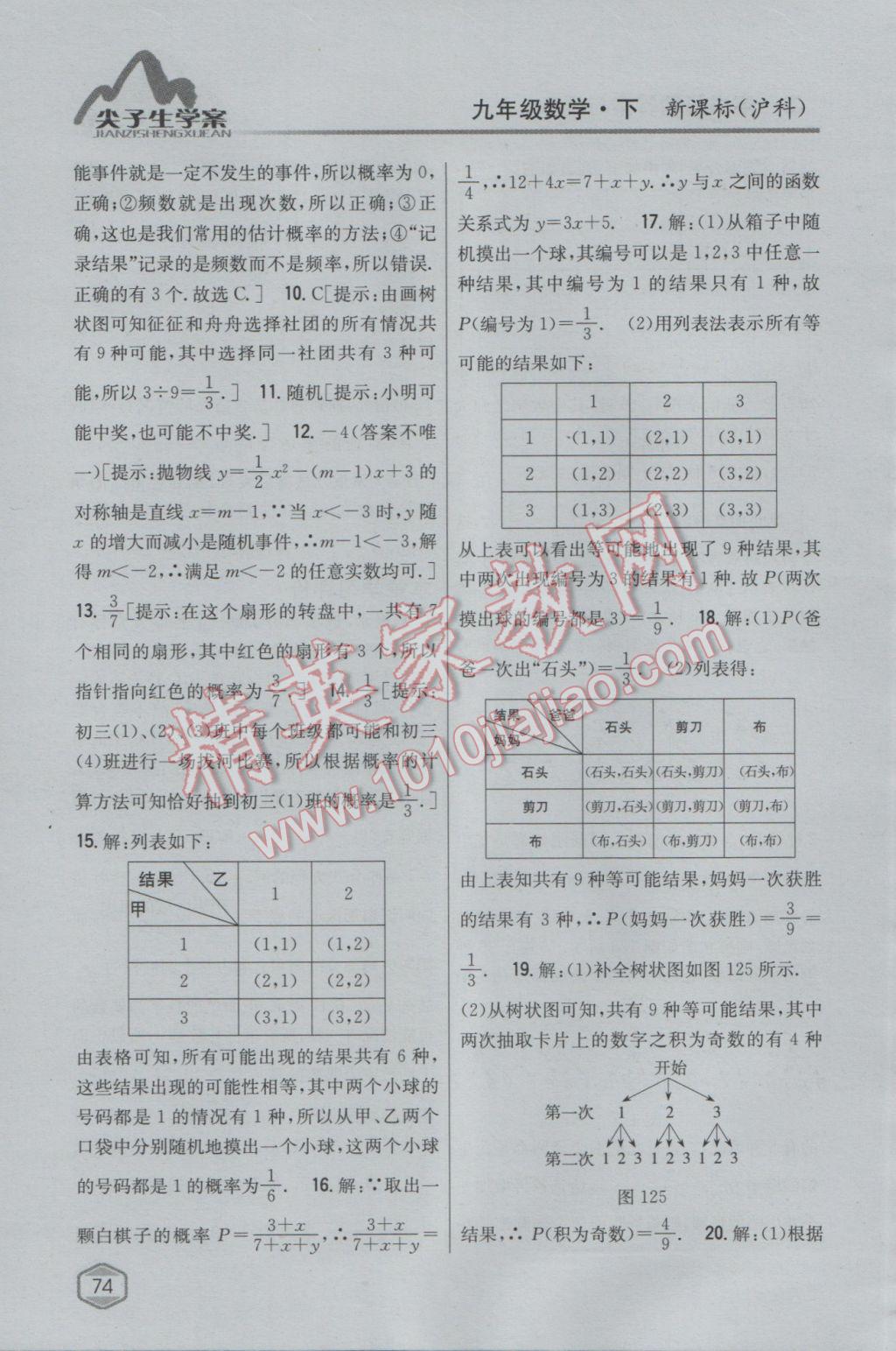 2017年尖子生学案九年级数学下册沪科版 参考答案第41页