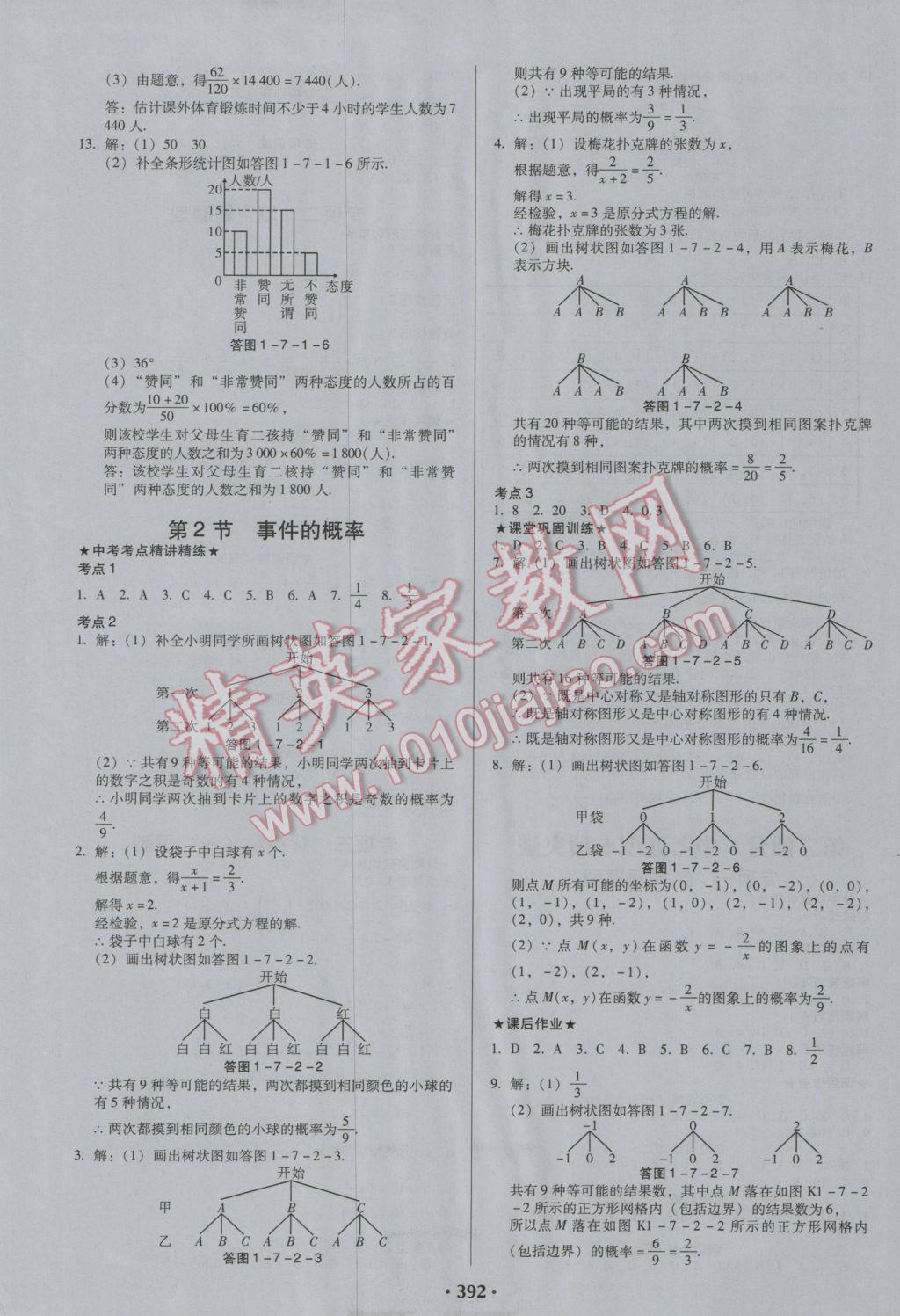 2017年百年學(xué)典廣東中考必備數(shù)學(xué) 參考答案第26頁