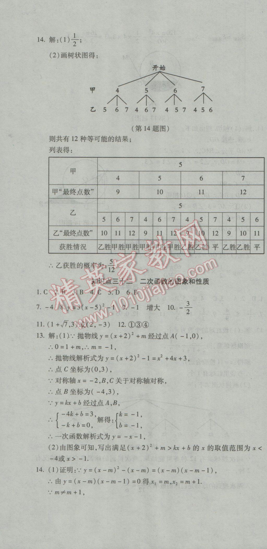 2017年初中學(xué)業(yè)水平測(cè)試用書(shū)激活中考數(shù)學(xué) 參考答案第22頁(yè)