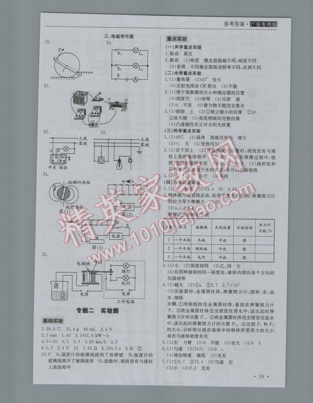 2017年新課標(biāo)中考寶典物理廣東專(zhuān)版 參考答案第19頁(yè)