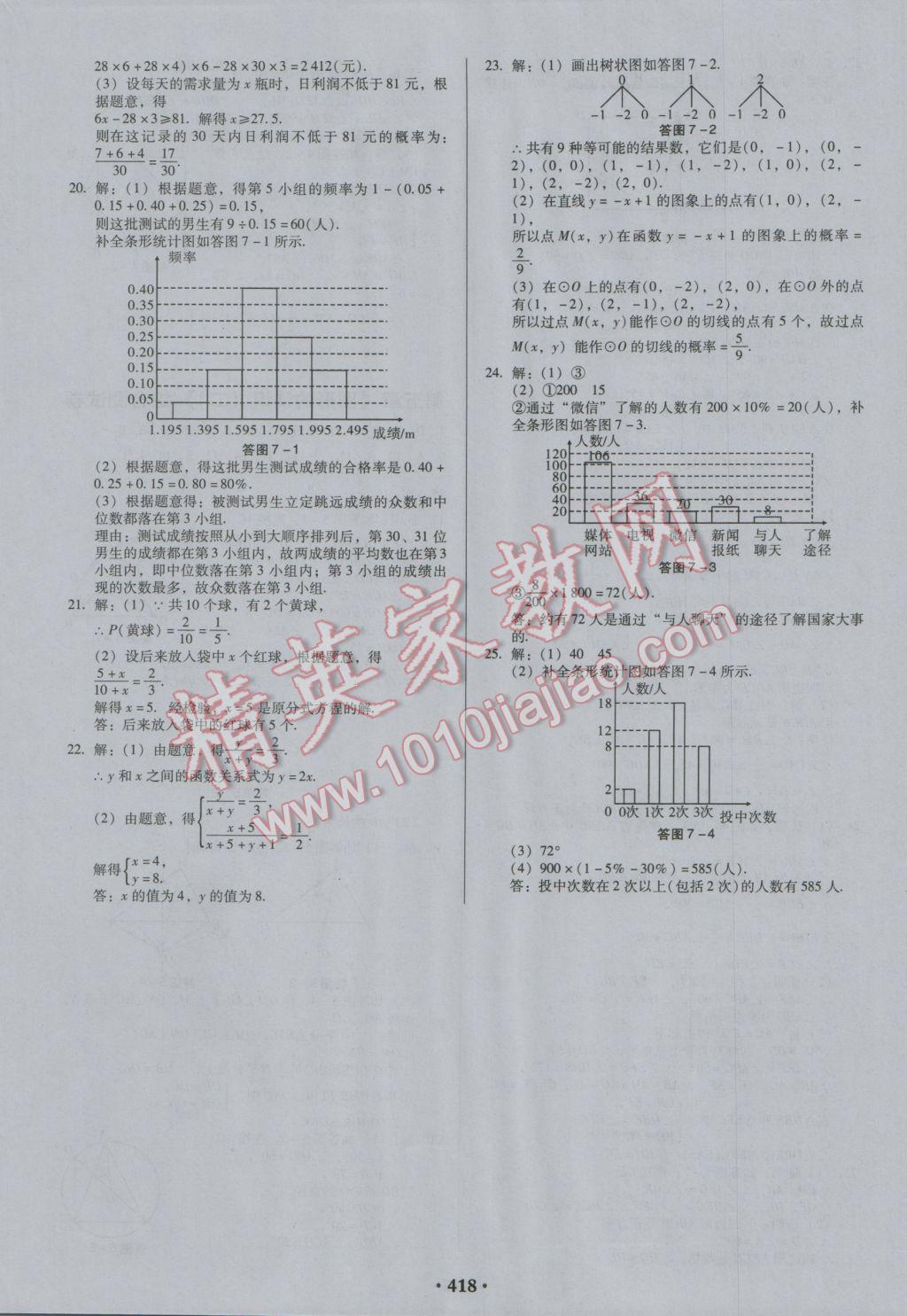 2017年百年学典广东中考必备数学 参考答案第52页