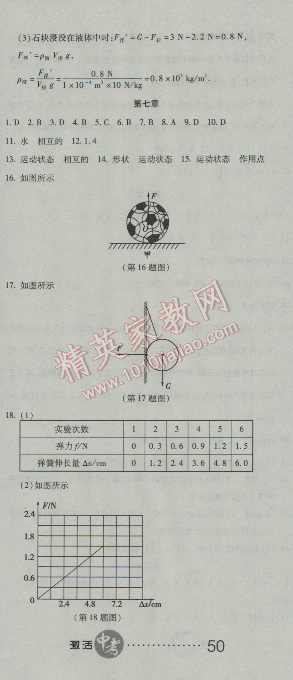 2017年初中学业水平测试用书激活中考物理人教版 参考答案第5页