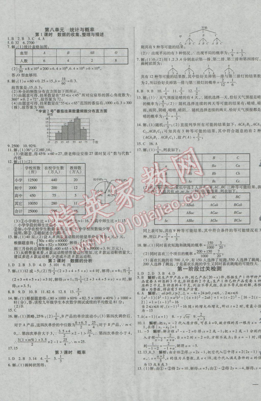 2017年赢在中考数学 参考答案第29页