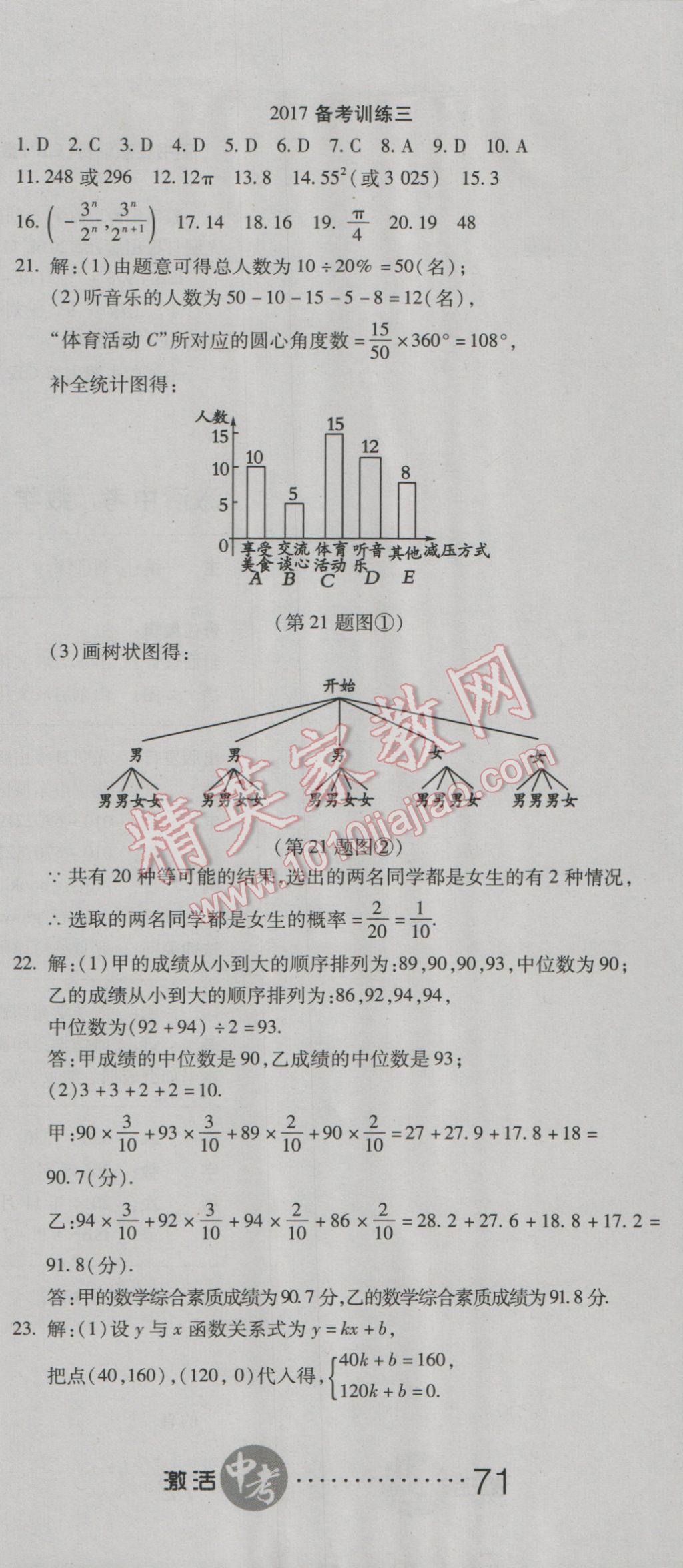 2017年初中學(xué)業(yè)水平測試用書激活中考數(shù)學(xué) 參考答案第44頁