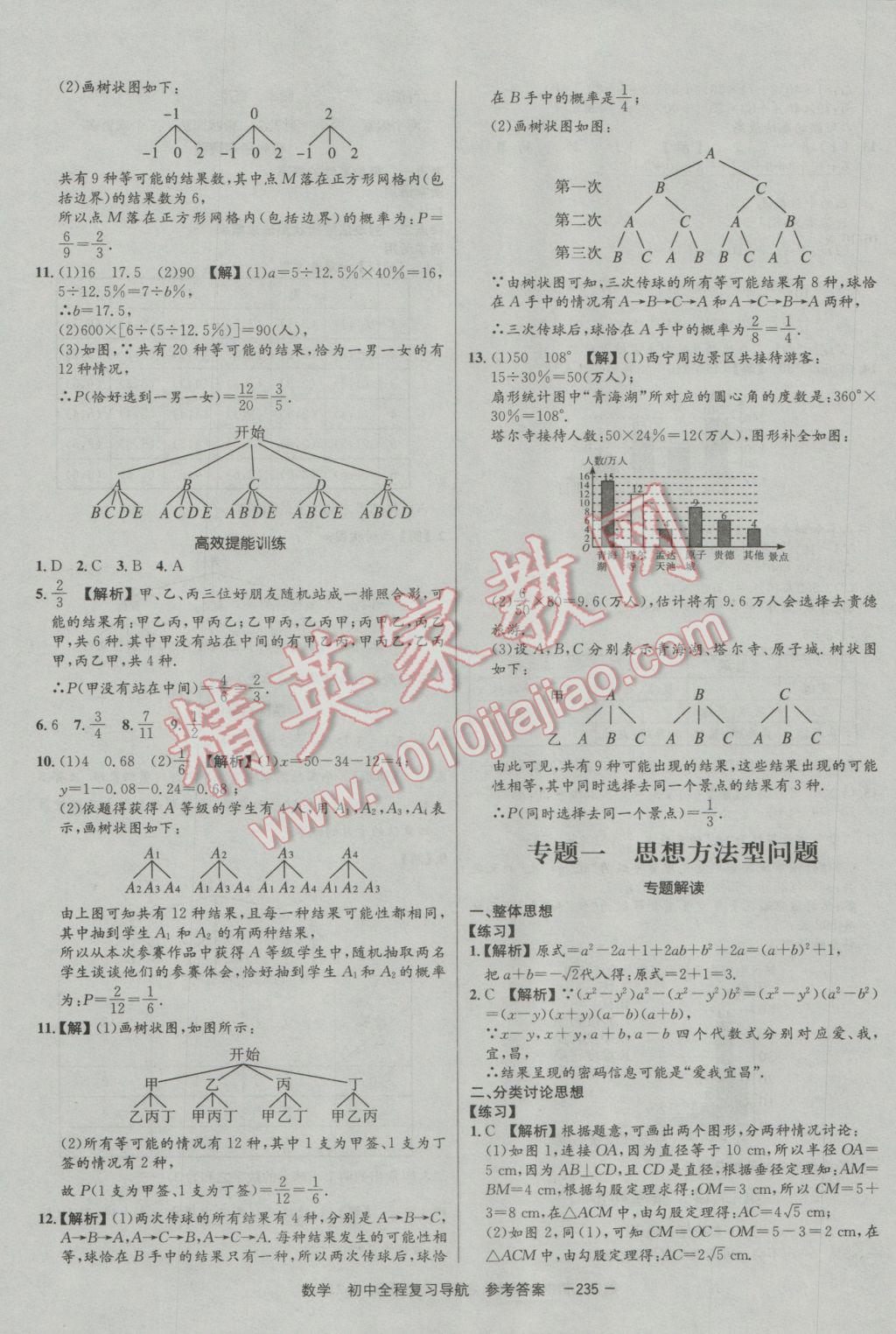 2017年考易通初中全程復(fù)習(xí)導(dǎo)航數(shù)學(xué) 參考答案第35頁(yè)