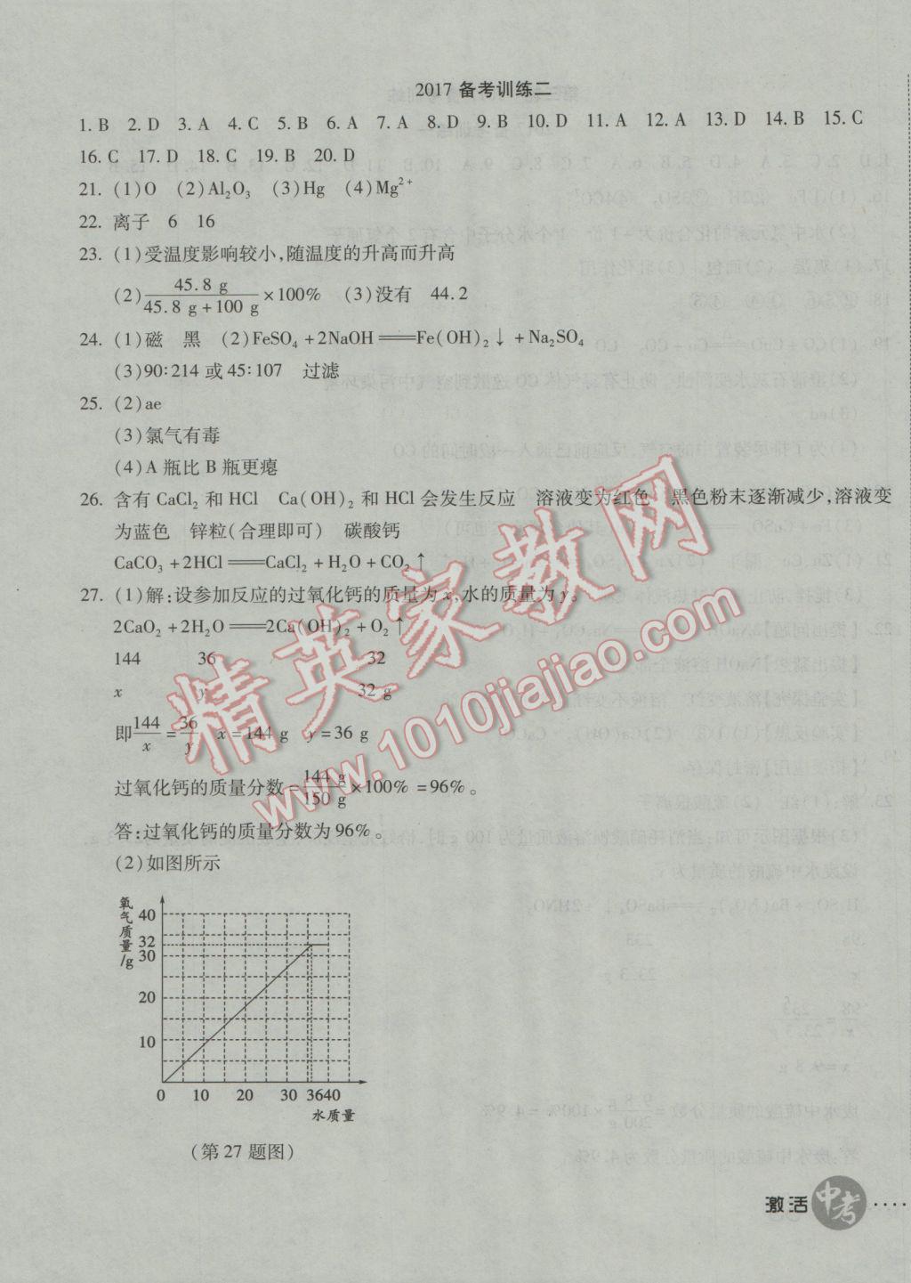 2017年初中學業(yè)水平測試用書激活中考化學人教版 參考答案第15頁