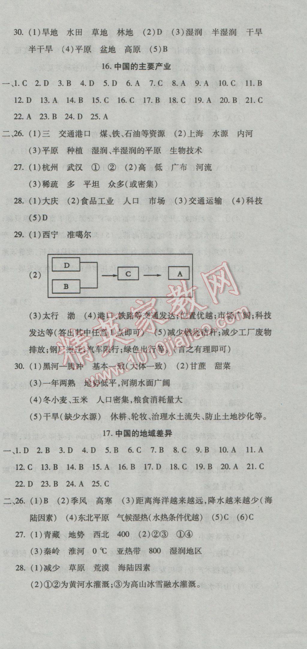 2017年初中學(xué)業(yè)水平測(cè)試用書(shū)激活中考地理湘教版 參考答案第9頁(yè)