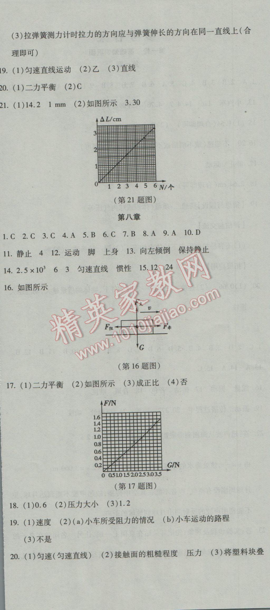 2017年初中学业水平测试用书激活中考物理人教版 参考答案第6页