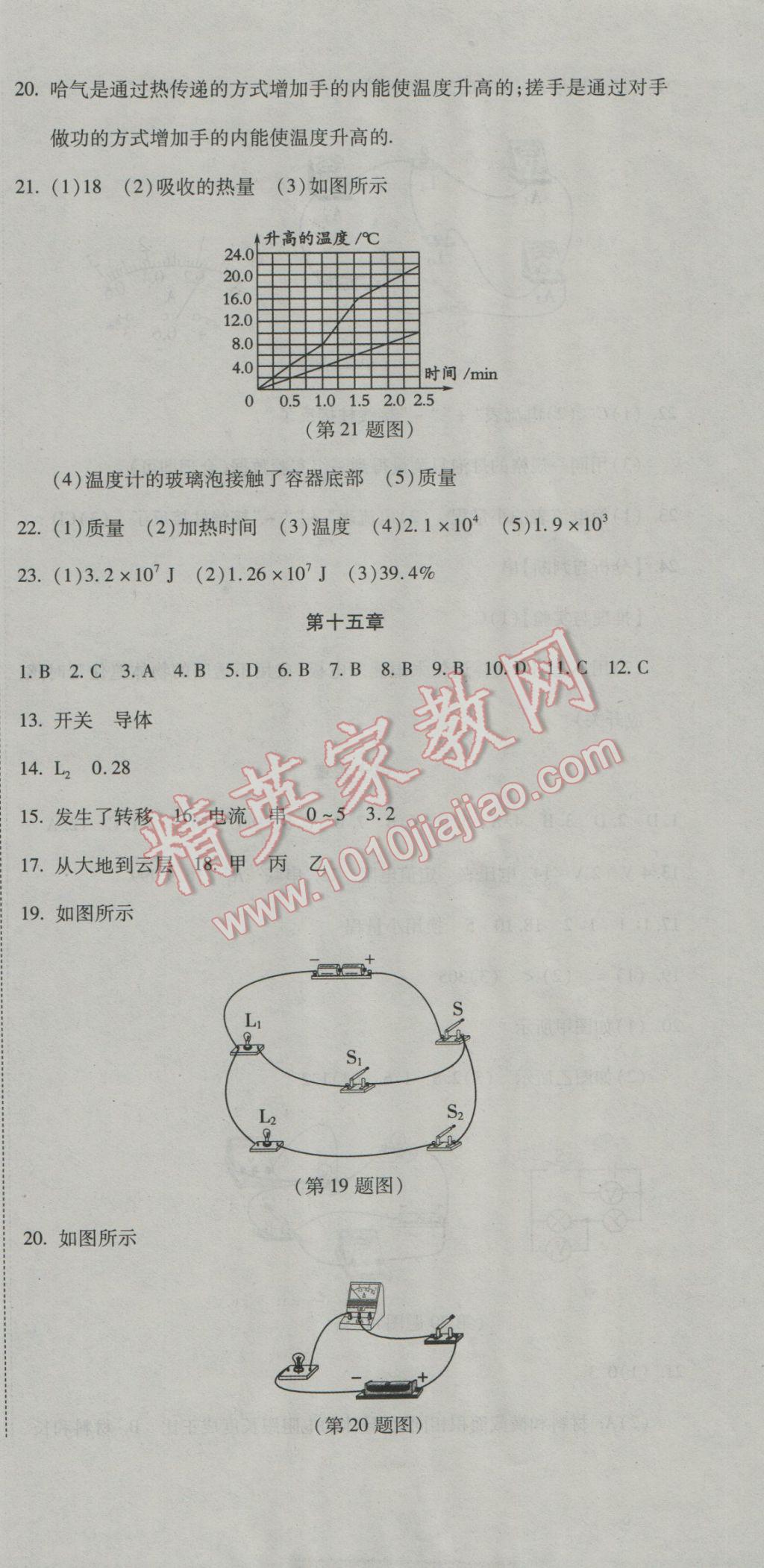 2017年初中学业水平测试用书激活中考物理人教版 参考答案第9页