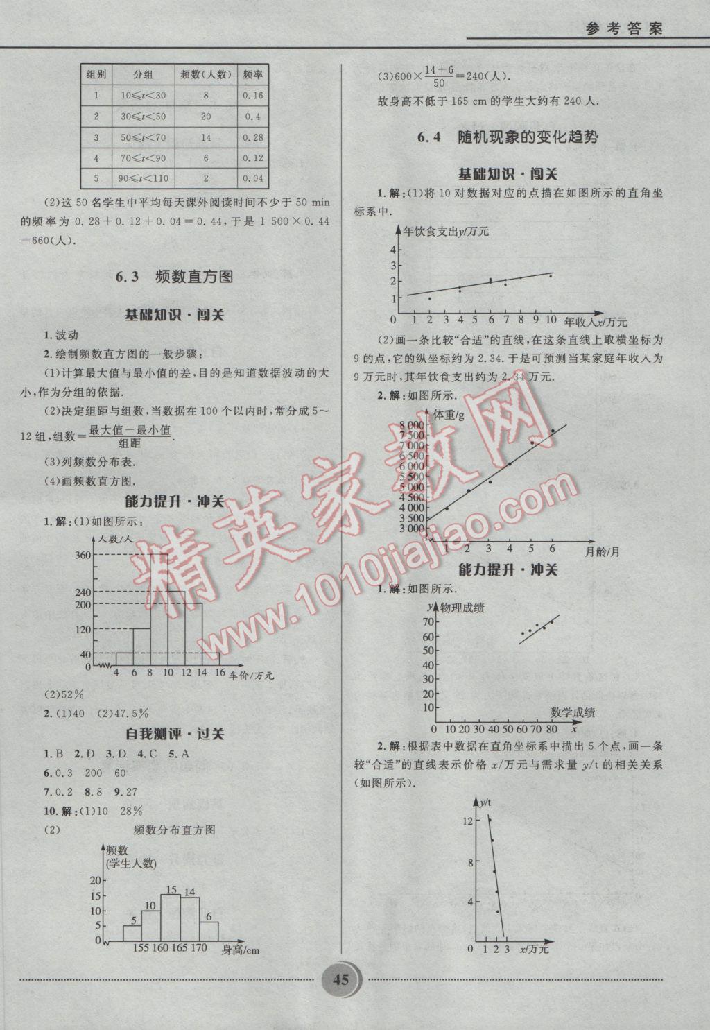 2017年奪冠百分百初中精講精練九年級(jí)數(shù)學(xué)下冊(cè)青島版 參考答案第13頁(yè)