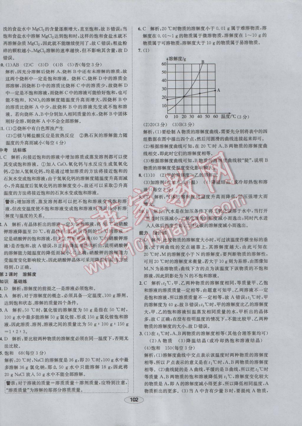 2017年中學教材全練九年級化學下冊人教版 參考答案第10頁