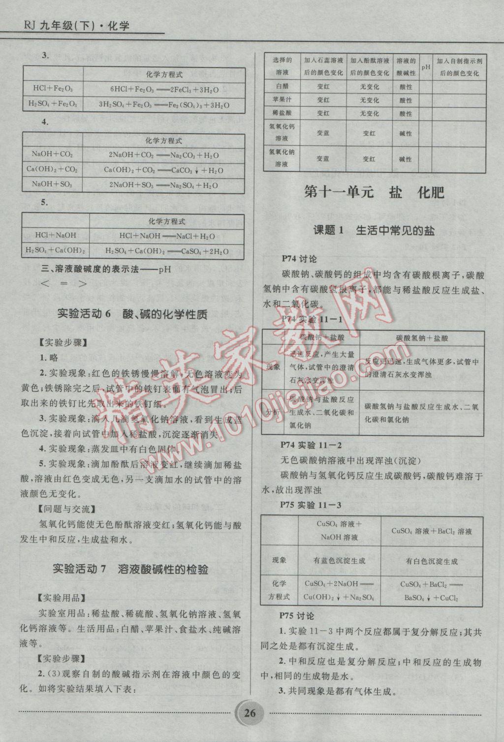 2017年奪冠百分百初中精講精練九年級(jí)化學(xué)下冊(cè)人教版 參考答案第26頁