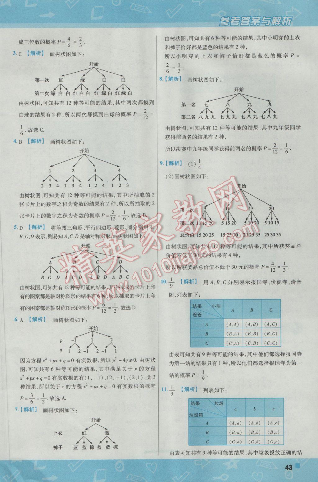 2017年一遍過初中數(shù)學(xué)九年級下冊滬科版 參考答案第43頁