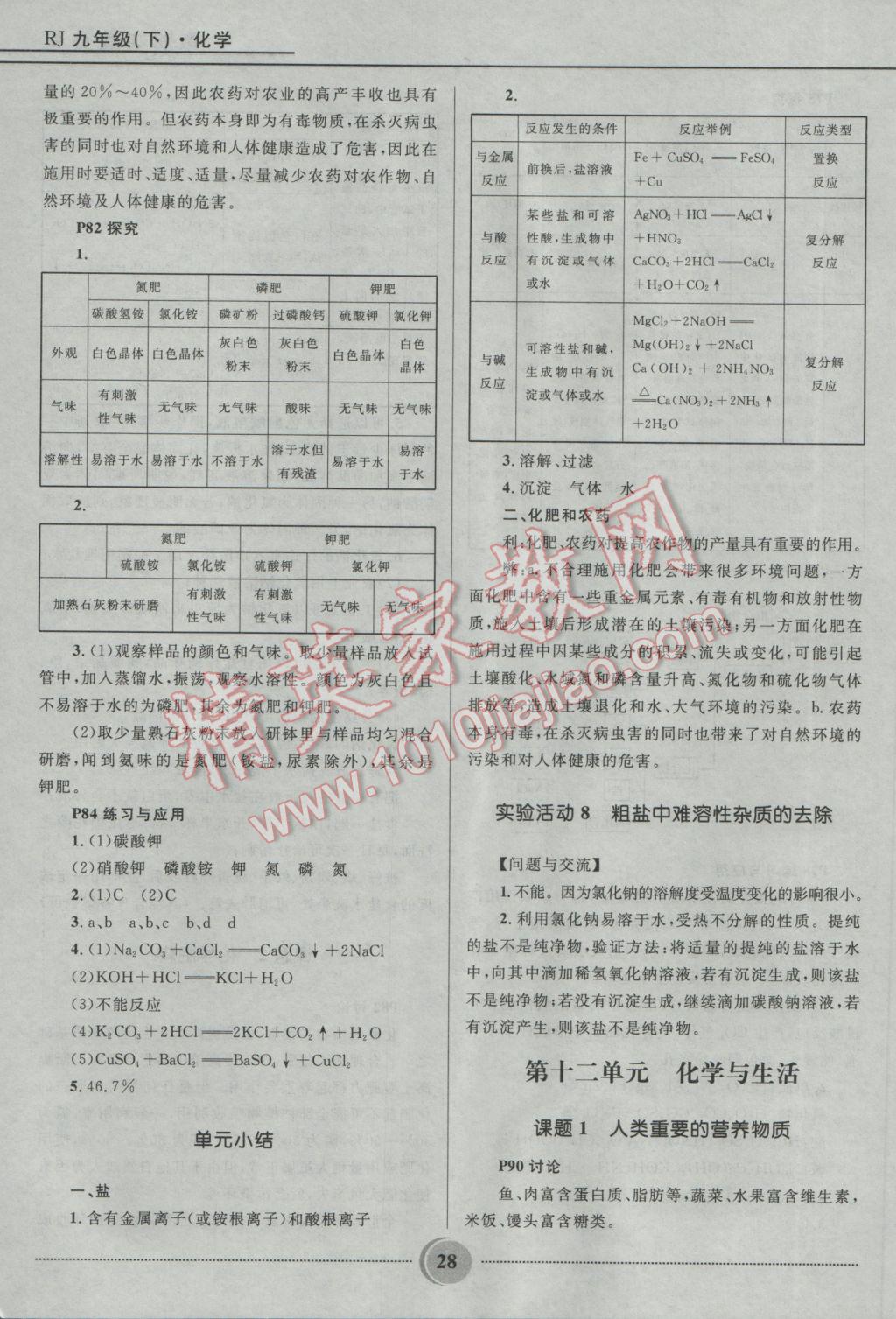 2017年奪冠百分百初中精講精練九年級化學(xué)下冊人教版 參考答案第28頁