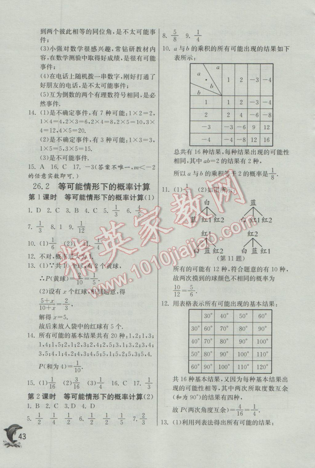 2017年實驗班提優(yōu)訓(xùn)練九年級數(shù)學(xué)下冊滬科版 參考答案第43頁