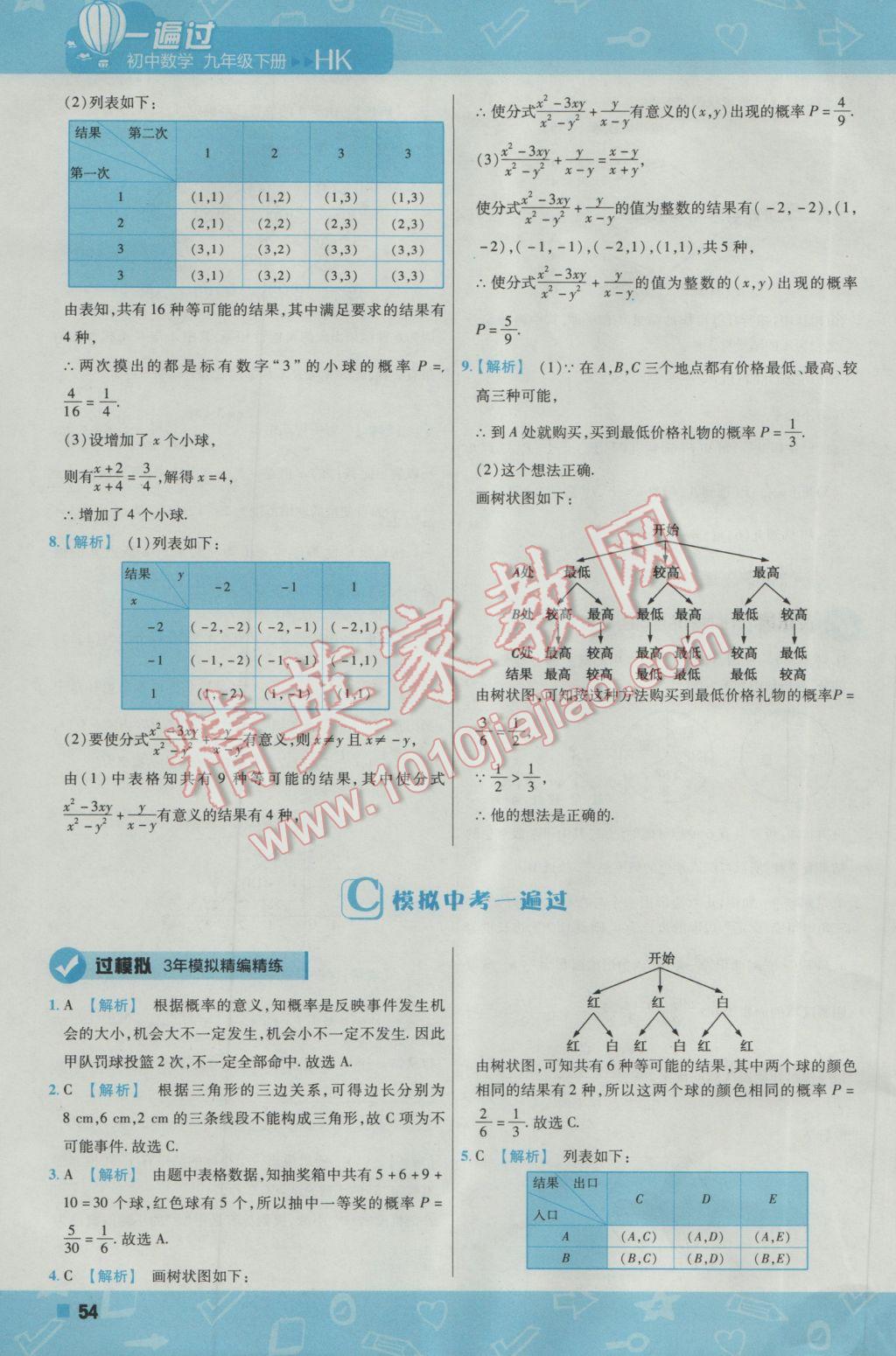 2017年一遍過初中數(shù)學九年級下冊滬科版 參考答案第54頁