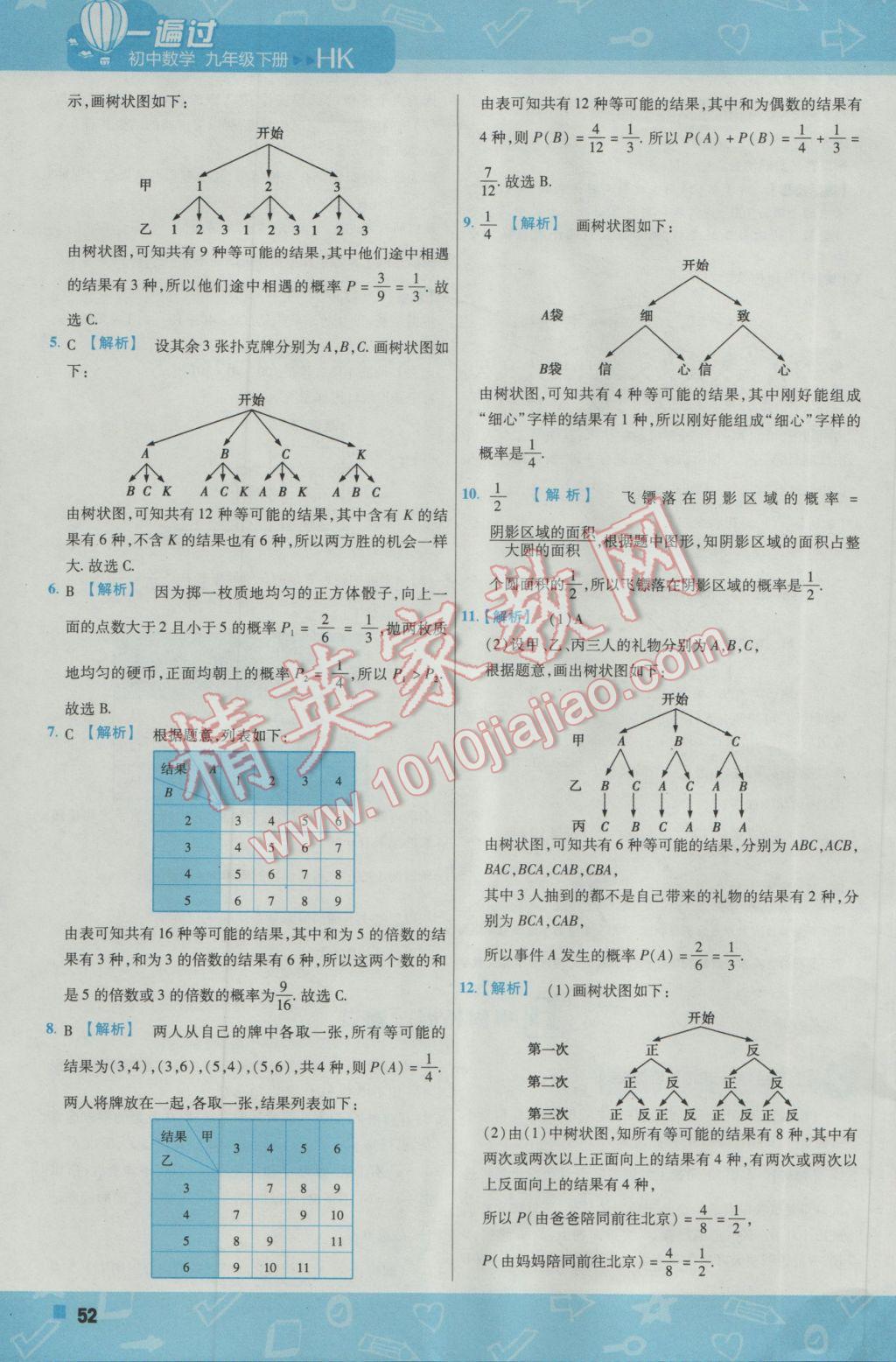 2017年一遍過初中數(shù)學(xué)九年級下冊滬科版 參考答案第52頁