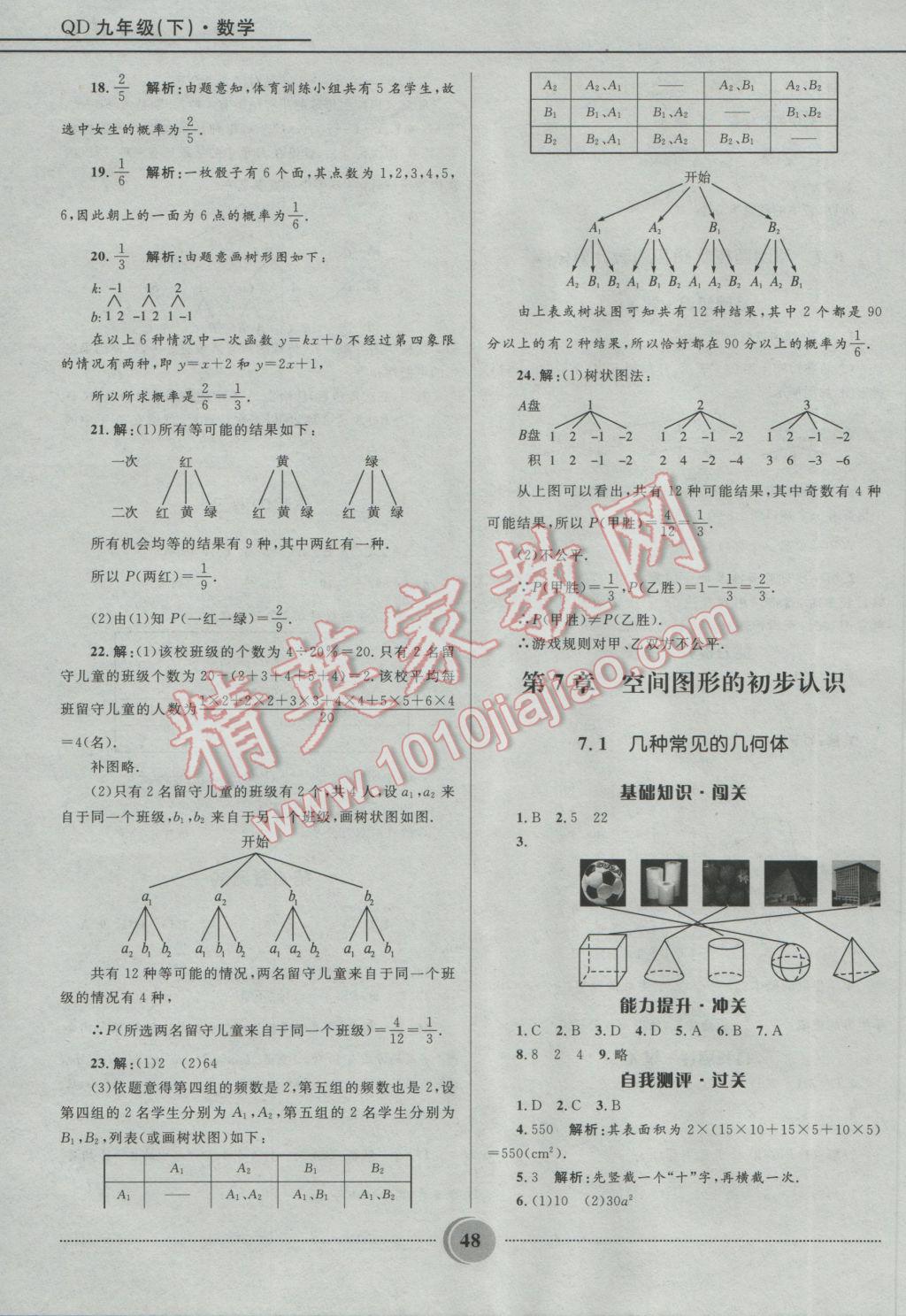 2017年奪冠百分百初中精講精練九年級(jí)數(shù)學(xué)下冊(cè)青島版 參考答案第16頁