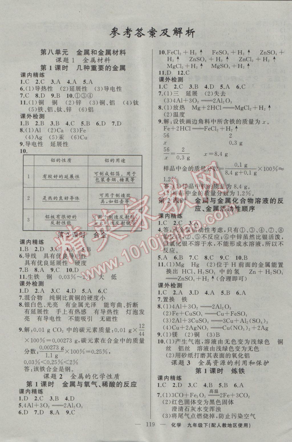 2017年黄冈100分闯关九年级化学下册人教版 参考答案第1页