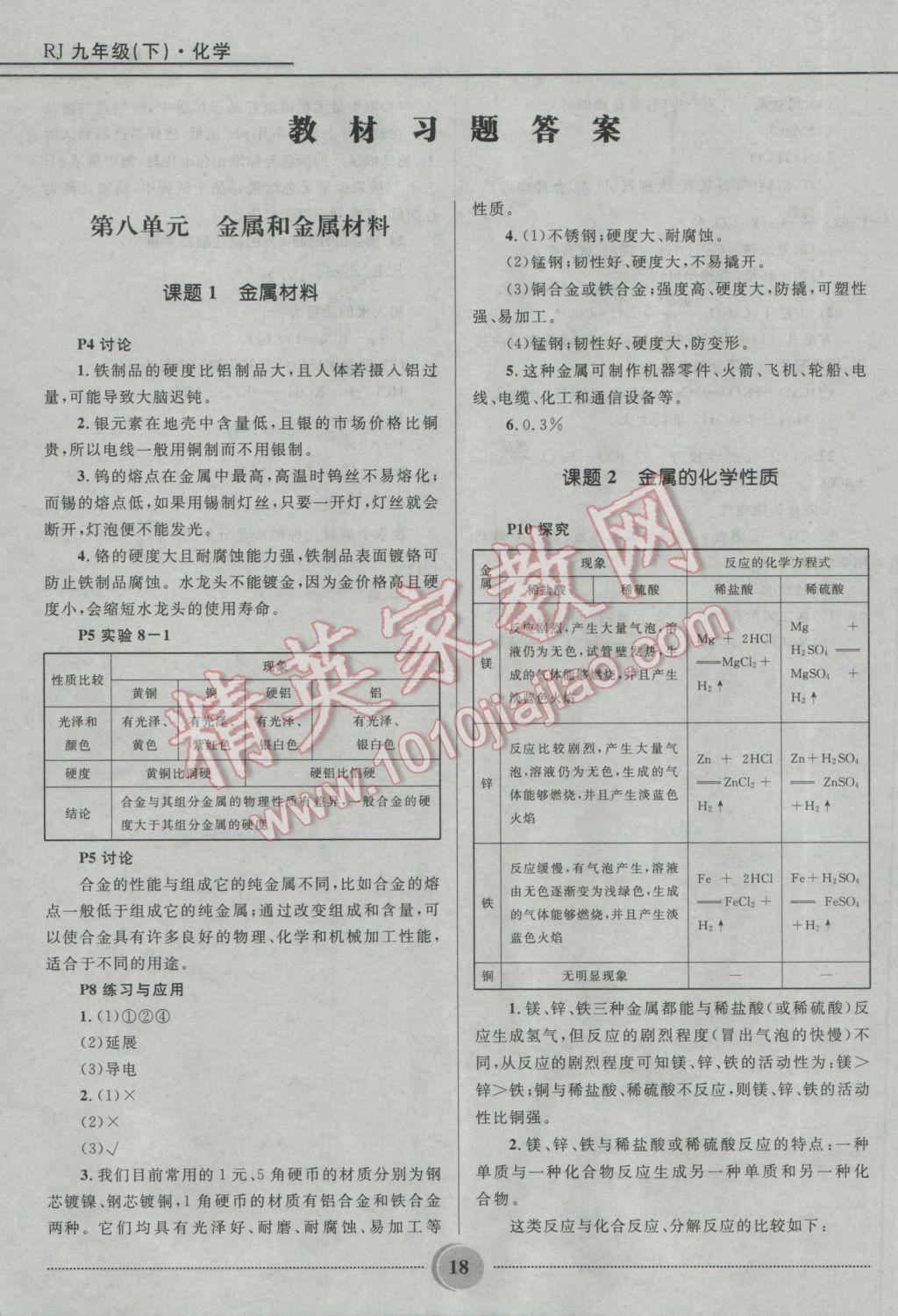 2017年奪冠百分百初中精講精練九年級(jí)化學(xué)下冊(cè)人教版 參考答案第18頁(yè)