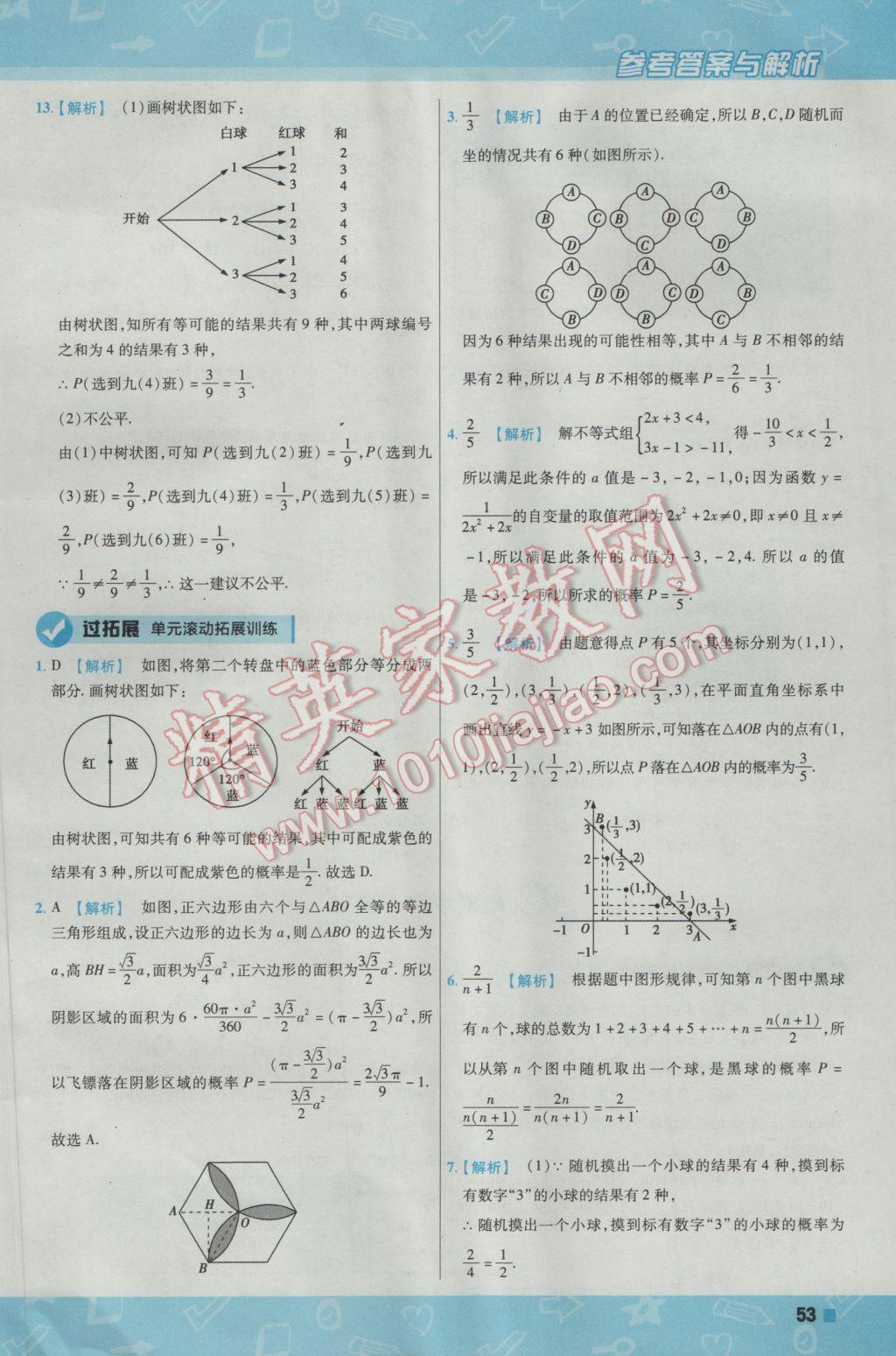 2017年一遍過初中數(shù)學九年級下冊滬科版 參考答案第53頁