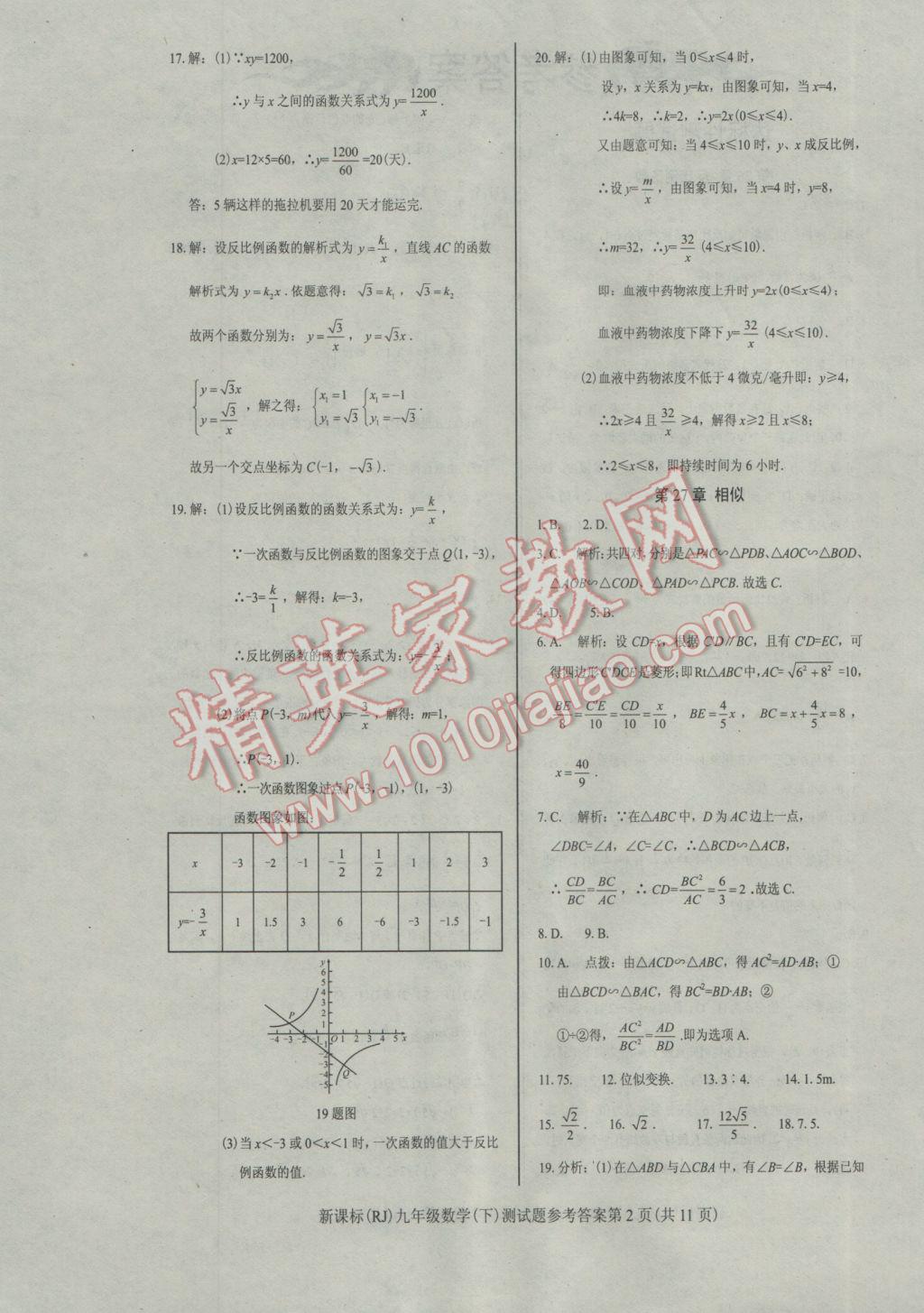 2017年學(xué)考2加1九年級數(shù)學(xué)下冊人教版 參考答案第2頁