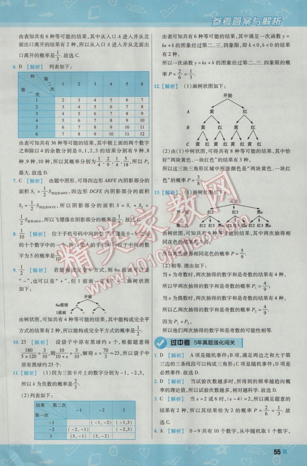 2017年一遍過初中數(shù)學九年級下冊滬科版 參考答案第55頁