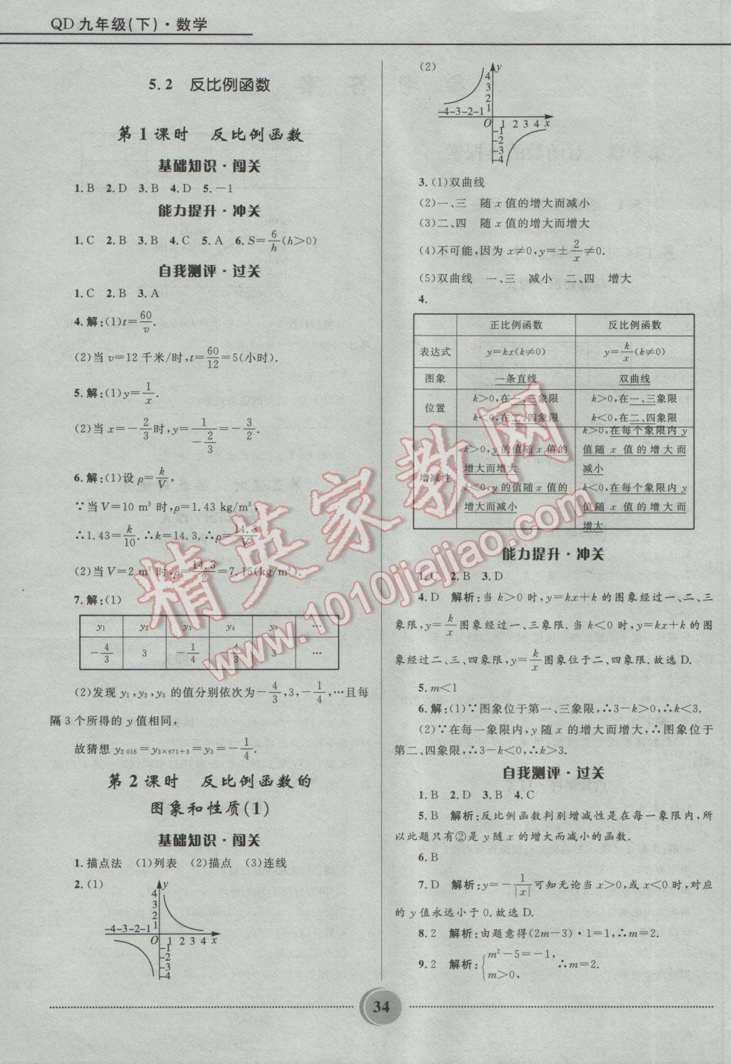 2017年奪冠百分百初中精講精練九年級(jí)數(shù)學(xué)下冊(cè)青島版 參考答案第2頁(yè)