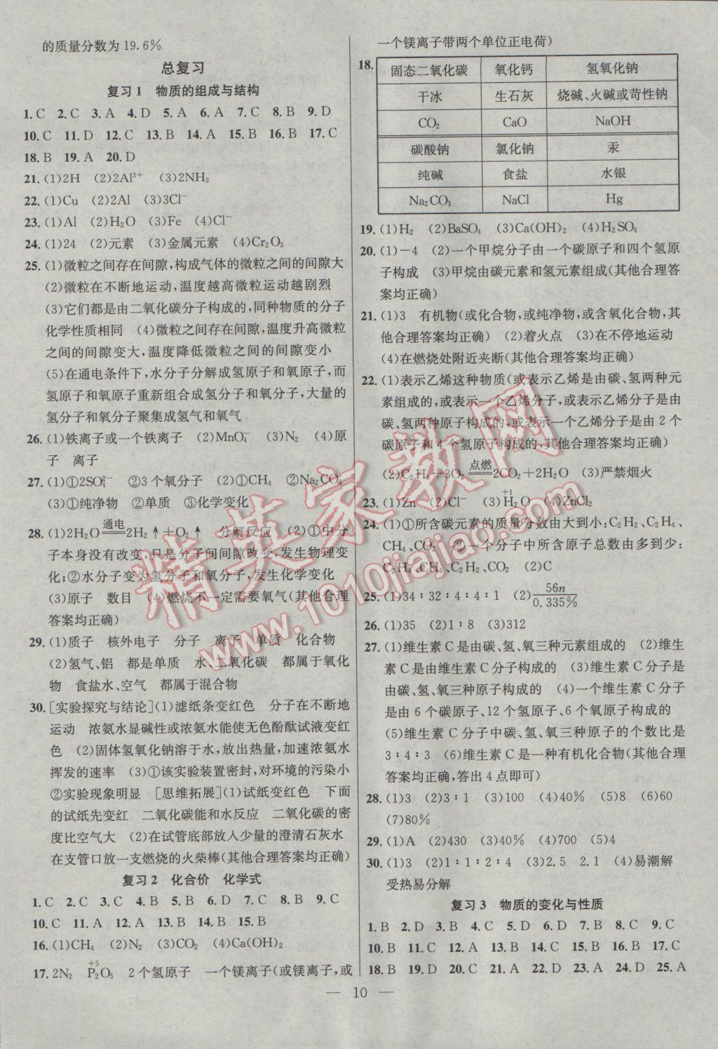 2017年提優(yōu)訓練非常階段123九年級化學下冊滬教版 參考答案第10頁